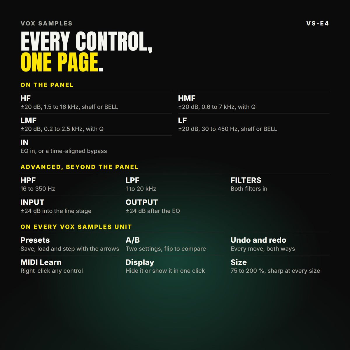 Every VS-E4 control, listed. On the panel: HF, HMF, LMF, LF, IN. ADVANCED: HPF, LPF, FILTERS, INPUT, OUTPUT. On every Vox Samples unit: presets, A/B, undo and redo, MIDI Learn, a display that hides, and a window from 75 to 200 %. The display shows the response pane: the EQ curve over the input and output spectrum, a draggable node per band, and every band's reading.