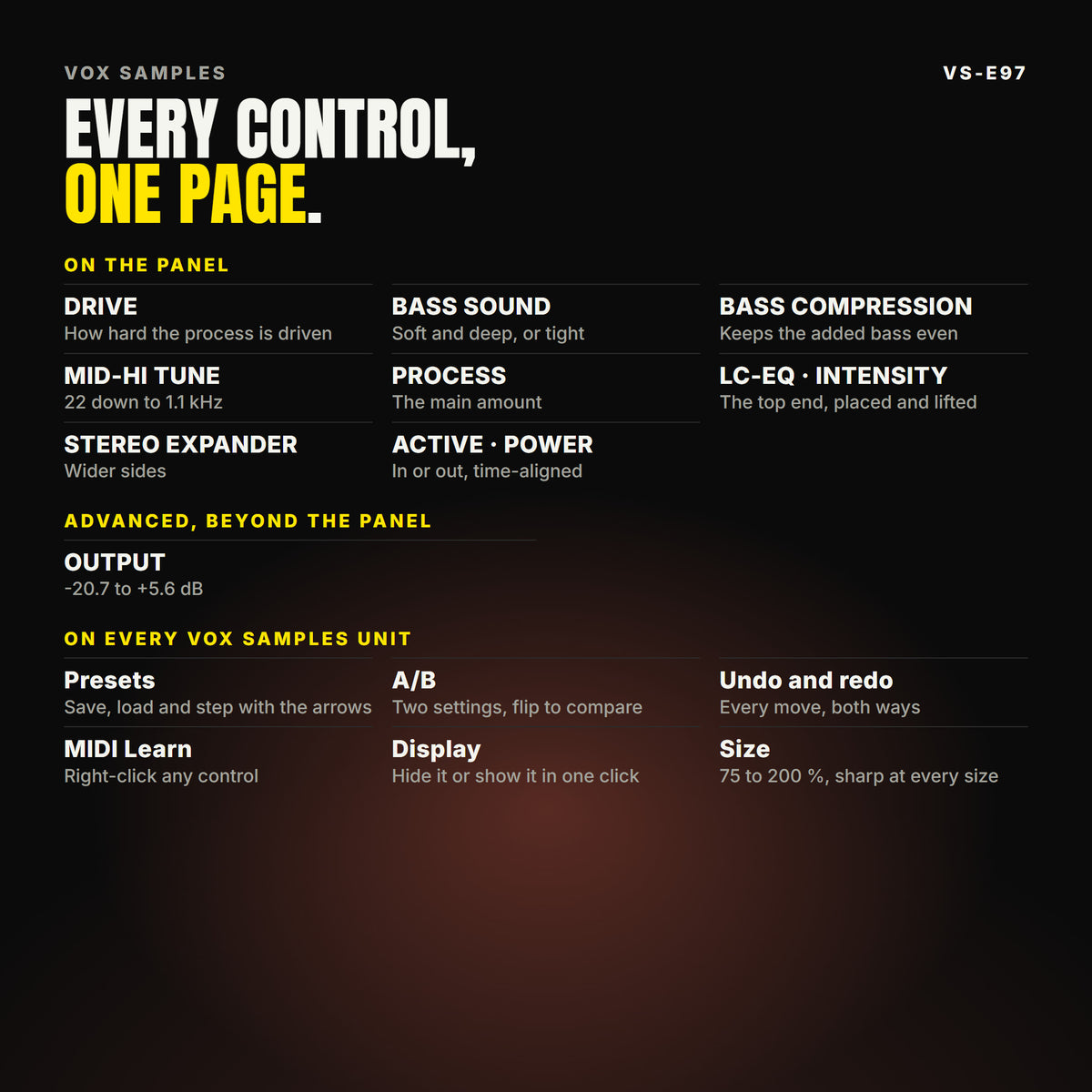 Every VS-E97 control, listed. On the panel: DRIVE, BASS SOUND, BASS COMPRESSION, MID-HI TUNE, PROCESS, LC-EQ · INTENSITY, STEREO EXPANDER, ACTIVE · POWER. ADVANCED: OUTPUT. On every Vox Samples unit: presets, A/B, undo and redo, MIDI Learn, a display that hides, and a window from 75 to 200 %. The display shows the readings, the process curve over the spectrum and a stereo scope.