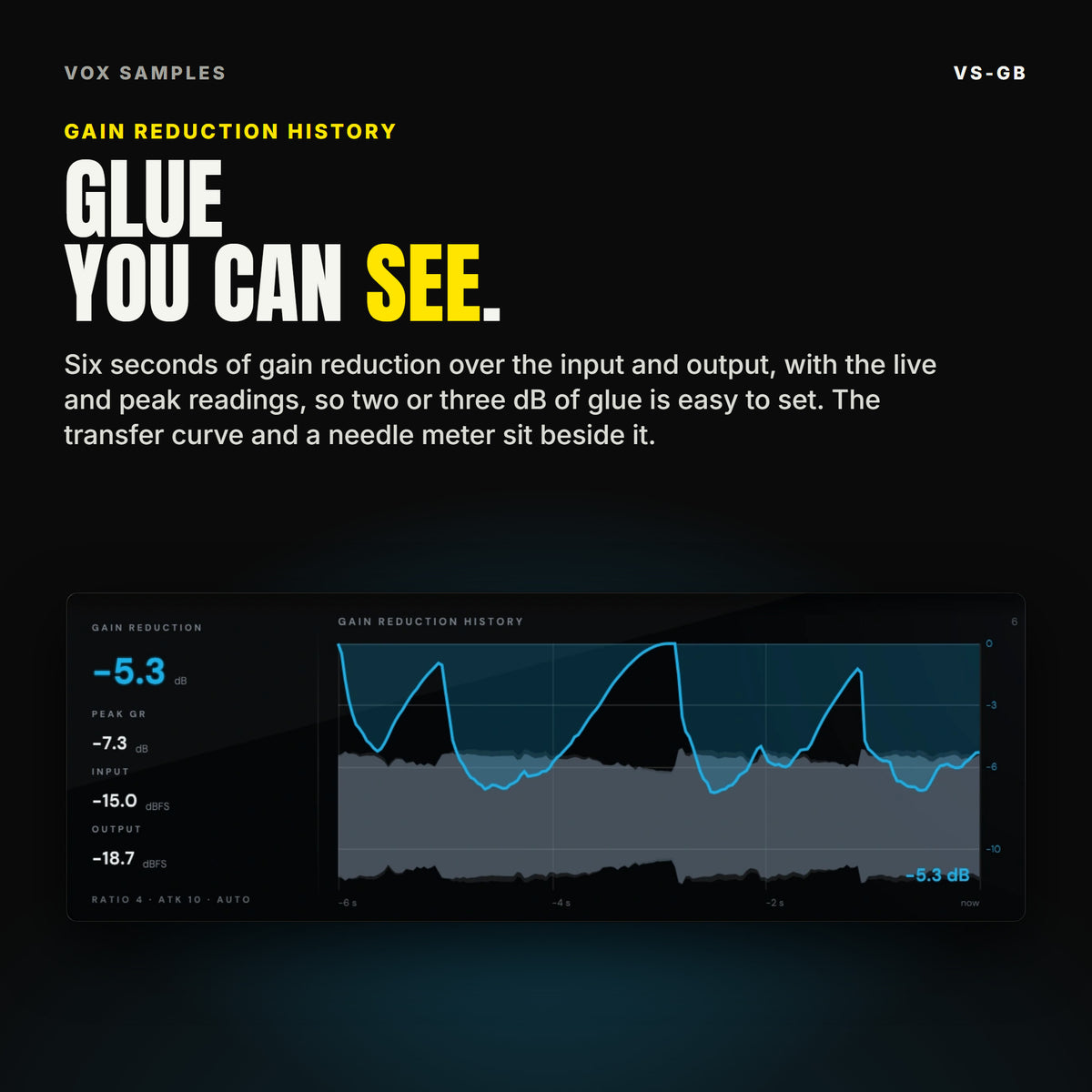 The VS-GB display: gain reduction -5.3 dB with peak, input and output readings, RATIO 4, ATTACK 10 and RELEASE AUTO, and six seconds of gain reduction history in blue over the waveforms, under the line "Glue you can see".