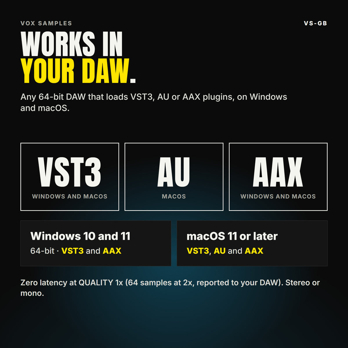 VS-GB formats: VST3, AU and AAX. Windows 10 and 11, 64-bit: VST3 and AAX. macOS 11 or later: VST3, AU and AAX. Works in any 64-bit DAW that loads VST3, AU or AAX plugins. Zero latency at QUALITY 1x (64 samples at 2x, reported to your DAW). Stereo or mono.