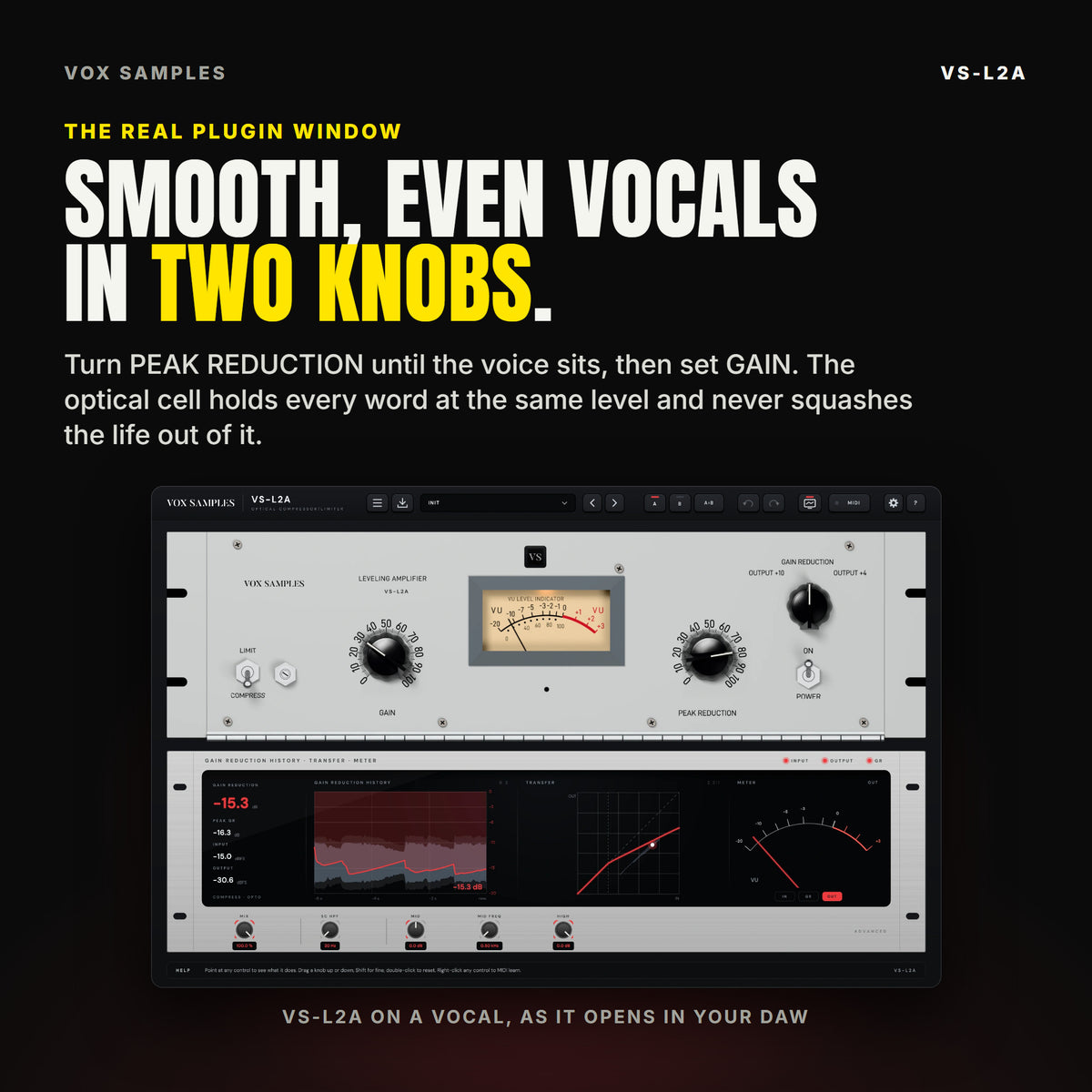 The whole VS-L2A plugin window after a few seconds of a sung vocal: the pale-grey panel with its VU meter, GAIN and PEAK REDUCTION knobs, LIMIT and COMPRESS switch and POWER switch; below it the display unit with the gain reduction readouts, six seconds of gain reduction history, the transfer curve and a needle meter, and the ADVANCED strip with MIX, SC HPF, MID, MID FREQ and HIGH.