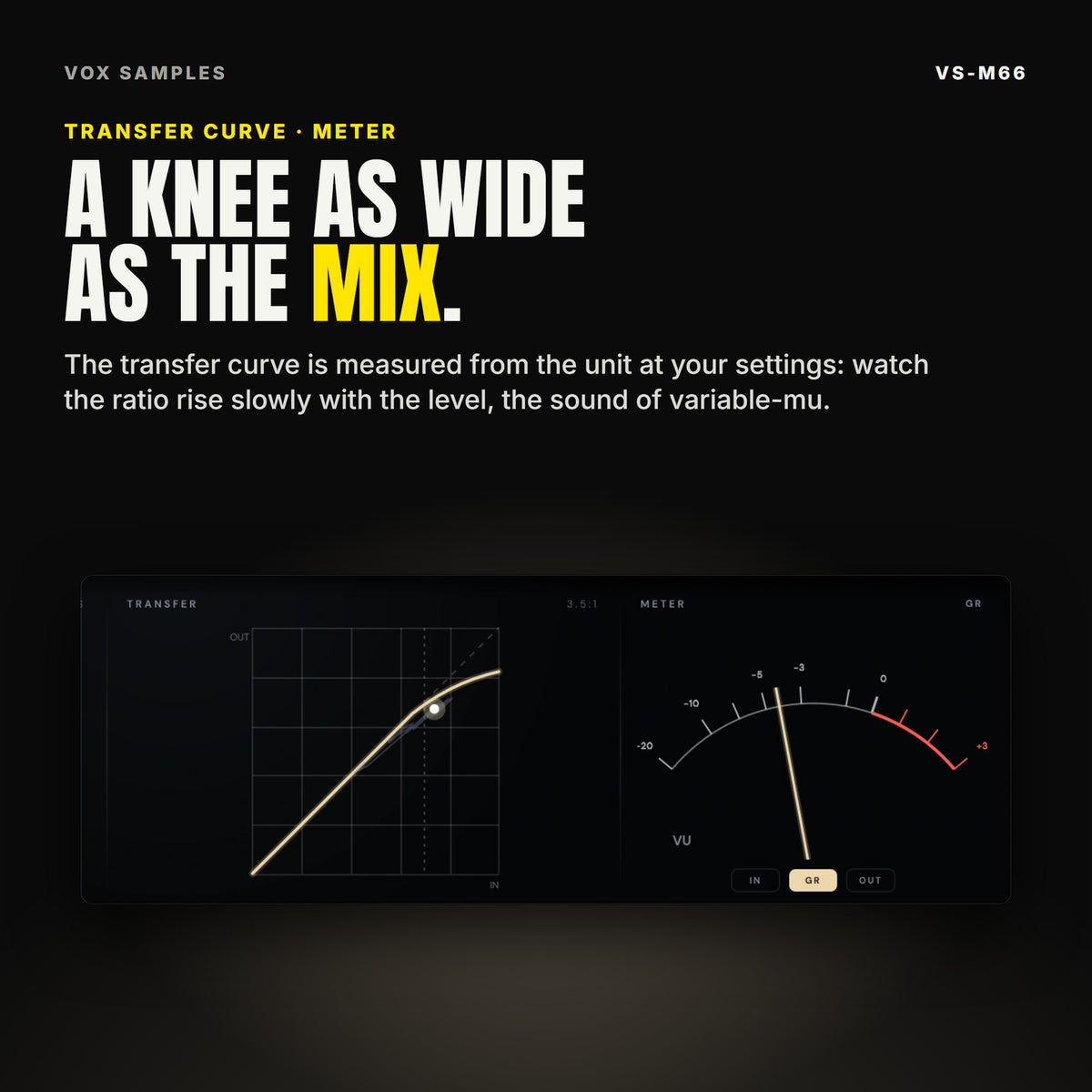 The VS-M66 transfer curve, bending slowly over a wide knee with the live dot riding it, beside a needle meter on GR, under the line "A knee as wide as the mix".