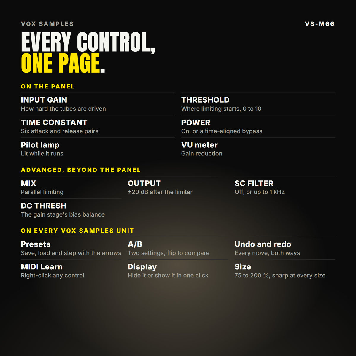 Every VS-M66 control, listed. On the panel: INPUT GAIN, THRESHOLD, TIME CONSTANT, POWER, Pilot lamp, VU meter. ADVANCED: MIX, OUTPUT, SC FILTER, DC THRESH. On every Vox Samples unit: presets, A/B, undo and redo, MIDI Learn, a display that hides, and a window from 75 to 200 %. The display shows the gain reduction readouts, the gain reduction history, the transfer curve and a needle meter.