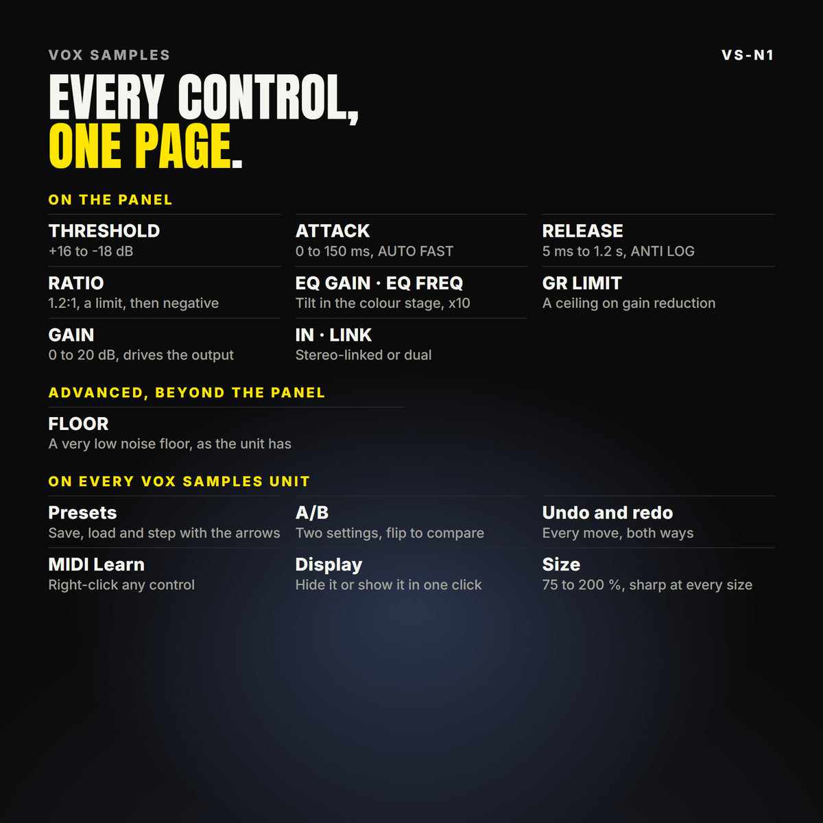 Every VS-N1 control, listed. On the panel: THRESHOLD, ATTACK, RELEASE, RATIO, EQ GAIN · EQ FREQ, GR LIMIT, GAIN, IN · LINK. ADVANCED: FLOOR. On every Vox Samples unit: presets, A/B, undo and redo, MIDI Learn, a display that hides, and a window from 75 to 200 %. The display shows the gain reduction readouts, the gain reduction history, the transfer curve and a needle meter.
