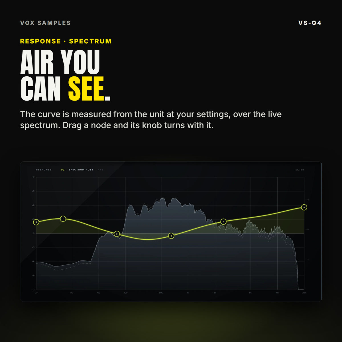 The VS-Q4 response pane: the lime EQ curve with its SUB, 40, 160, 650, 2.5 kHz and AIR nodes over the spectrum, rising to the air shelf at the right, under the line "Air you can see".