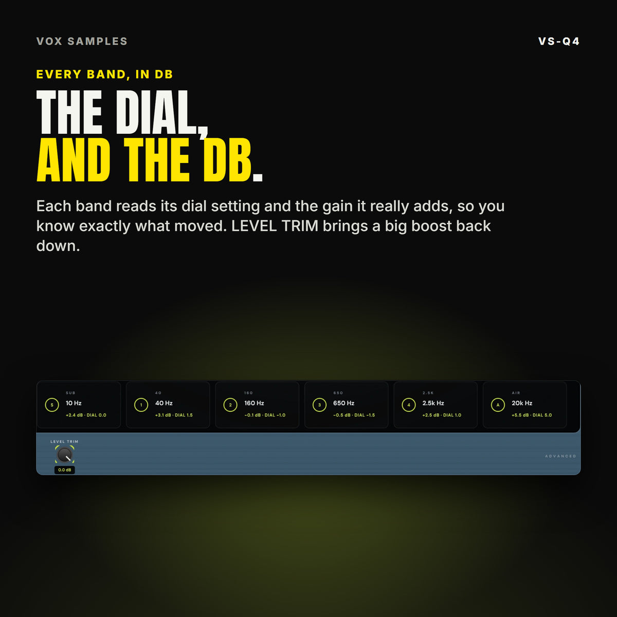 The VS-Q4 band readings, SUB 10 Hz, 40 Hz, 160 Hz, 650 Hz, 2.5 kHz and AIR 20 kHz, each with its dB and dial value, and the LEVEL TRIM knob, under the line "The dial, and the dB".