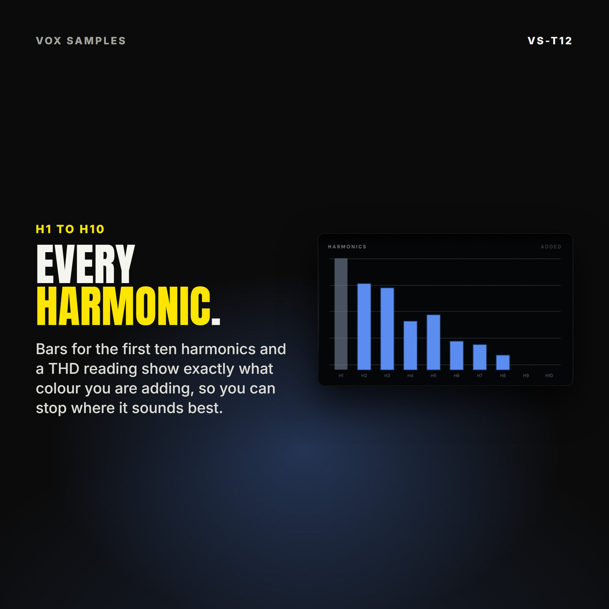 The VS-T12 harmonics pane: bars for H2 to H8 falling away beside the fundamental H1, beside the line "Every harmonic".