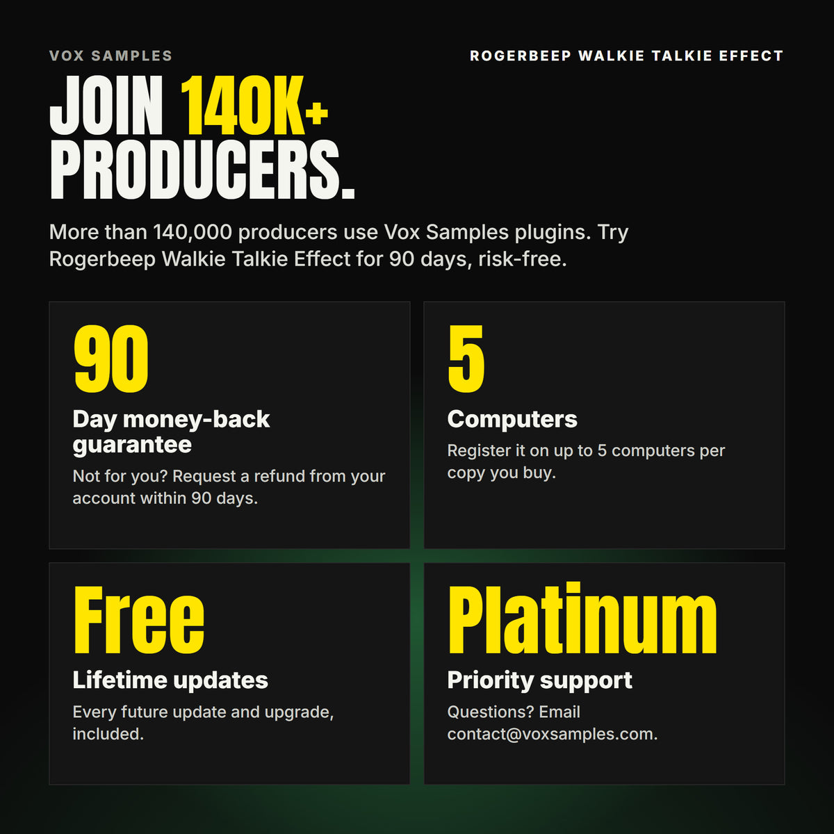 Join 140K+ producers who use Vox Samples plugins. Rogerbeep Walkie Talkie Effect comes with a 90-day money-back guarantee you claim from your account, registration on up to five of your own computers per copy you buy, free lifetime updates, and Platinum priority support.