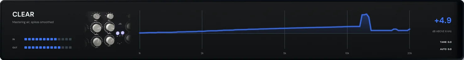 The Air Max 2 display in CLEAR mode, “Mastering air, spikes smoothed”: the IN and OUT meters, its picture of a black stepped mastering equaliser with grey detented knobs and two lit channel buttons, and the measured curve