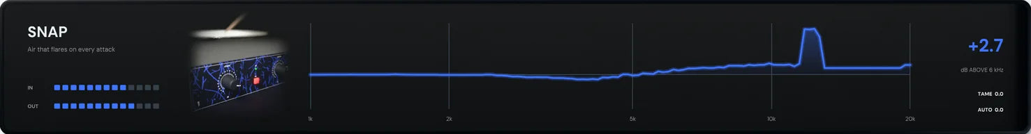The Air Max 2 display in SNAP mode, “Air that flares on every attack”: the IN and OUT meters, its picture of a rack transient shaper with a blue splatter-printed panel and a red lit button, and the measured curve