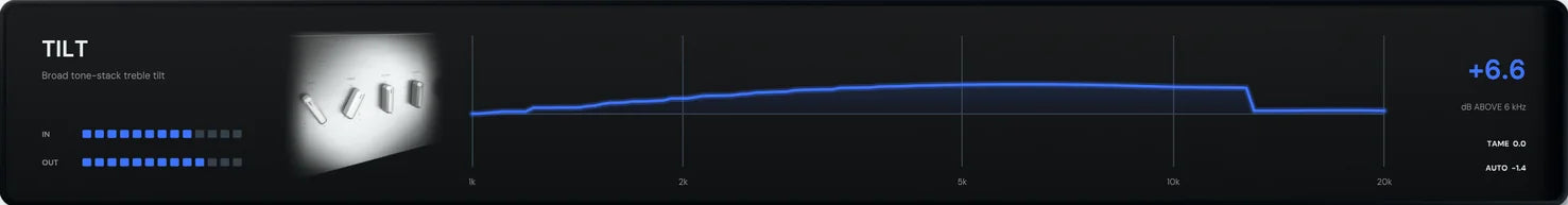 The Air Max 2 display in TILT mode, “Broad tone-stack treble tilt”: the IN and OUT meters, its picture of a silver hi-fi amplifier’s slim tone levers, and the measured curve